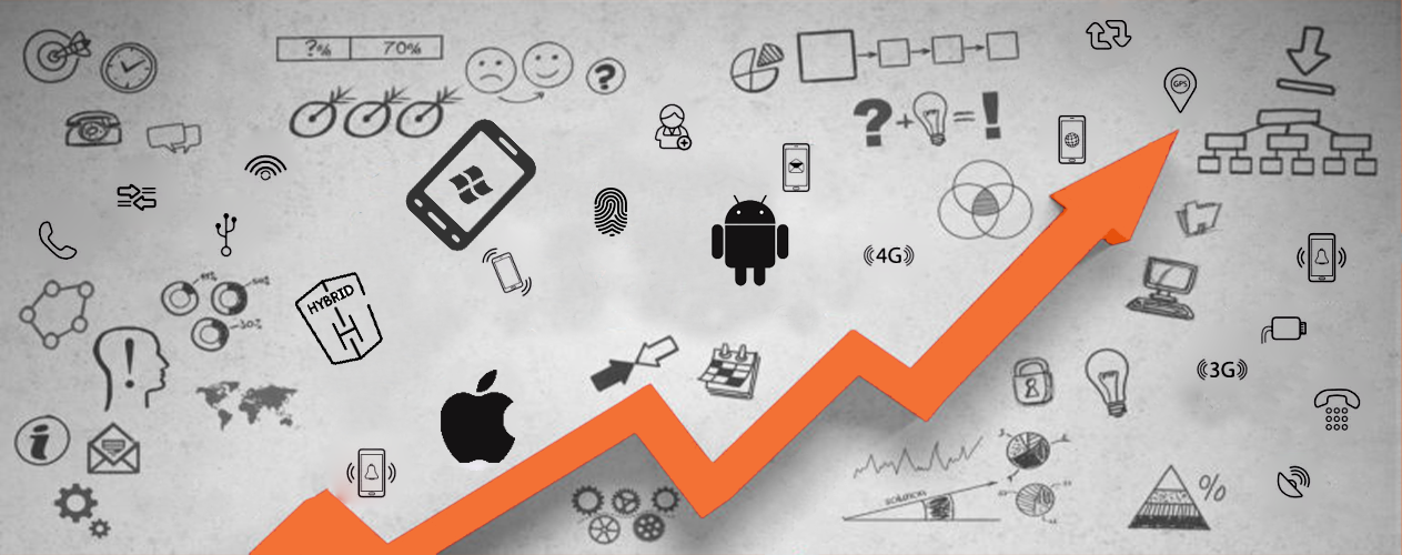 A To Z Coder Mobile Applications