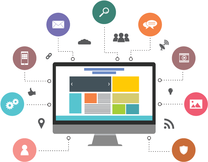 A To Z Coder Mobile Applications